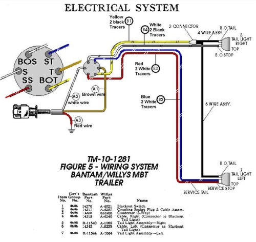 HARNESS_WIRING_T_50bc6fe74e685.jpg