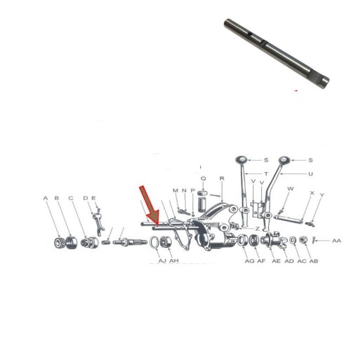 axe-fourchette-gamme-courte