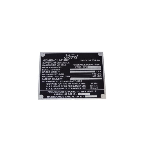 plaque-identification-nomenclature-ford-zinc