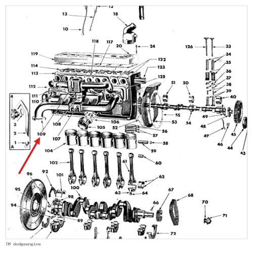 SPRUITSTUK INLAAT DODGE T214 - TM
