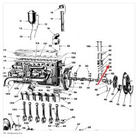 Klepveerklem motor - TM