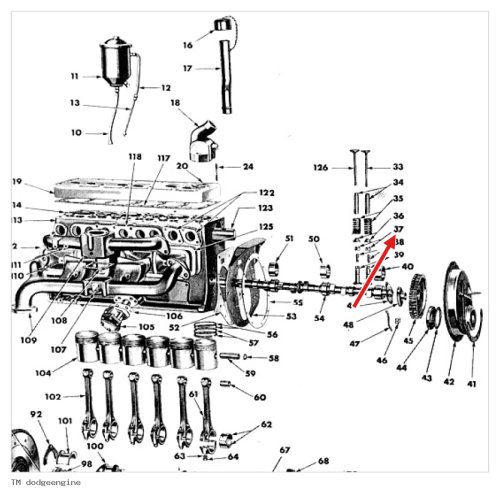 Klepveerklem motor - TM