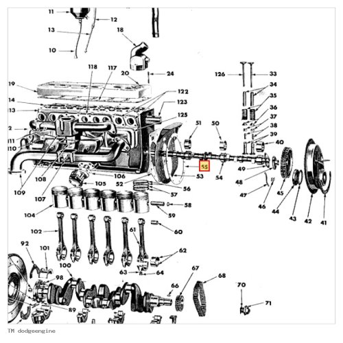 PAKKING MOTOR DISTRIBUTIEDEKSEL - TM