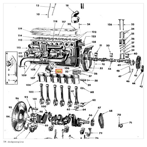 OLIEPOMP DODGE T214 NET - TM