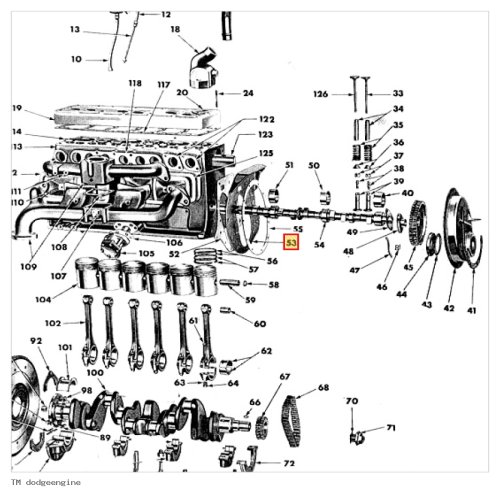 Distributiedeksel motor Dodge - TM