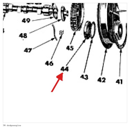 Oliekeerring distributiedeksel motor - TM