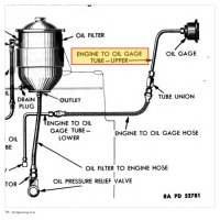 Olieleiding motor naar meter - TM