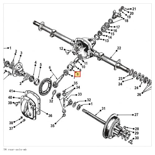 LAGER AANDRIJFPINION KEGEL&ROLLER 31593-31520 - TM