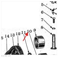 NOKKENAS DISTRIBUTIEKETTING VROEG TYPE - TM
