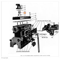 FAST FLOW THERMOSTAAT ELLEBOOG JEEP - TM