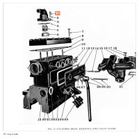 THERMOSTAATHUIS BOUT WILLYS MB SLAT & MB - TM