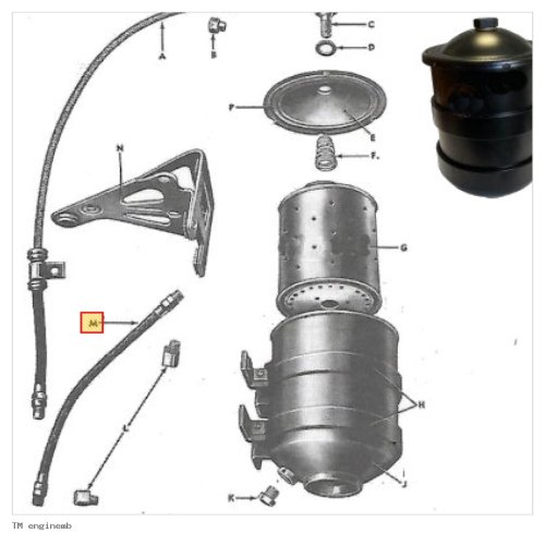 SLANG OLIE MOTORFILTER TIMING - TM