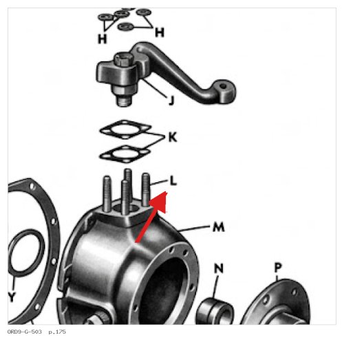 TAPEIND STUURARM KIT - TM