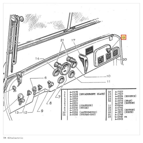 Slot dashboardkastje - TM