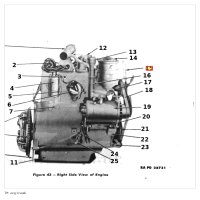 VENTILATORSET WILLYS - TM