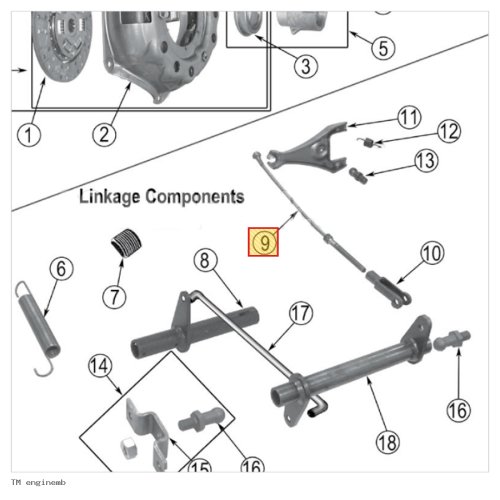 KABEL KOPPELING BEDIENINGSHENDEL - TM