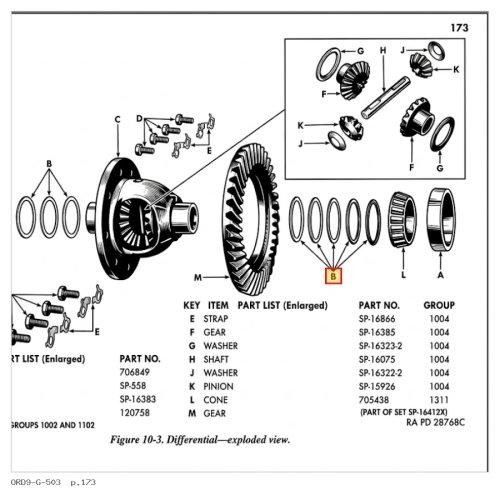 Shims stelset differentieel - TM