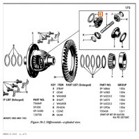 KIT DIFFERENTIEEL PINION & AS - TM