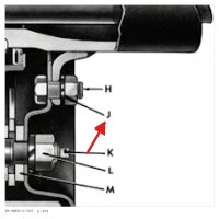 GPW KIT BOUT BEVESTIGING ACHTER REMPLATEN JEEP (SET VAN 12) - TM