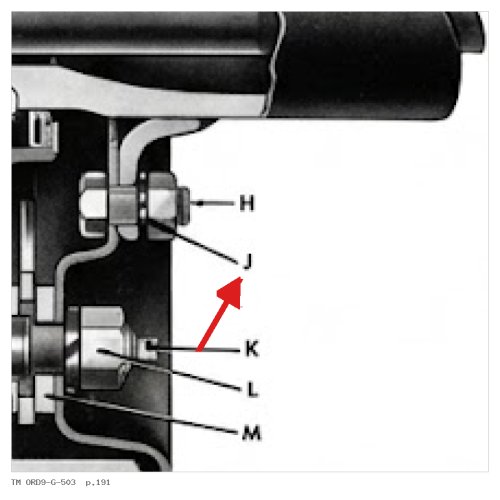 GPW KIT BOUT BEVESTIGING ACHTER REMPLATEN JEEP (SET VAN 12) - TM