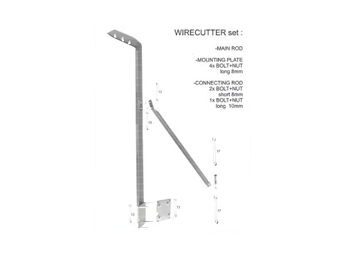 wirecutter