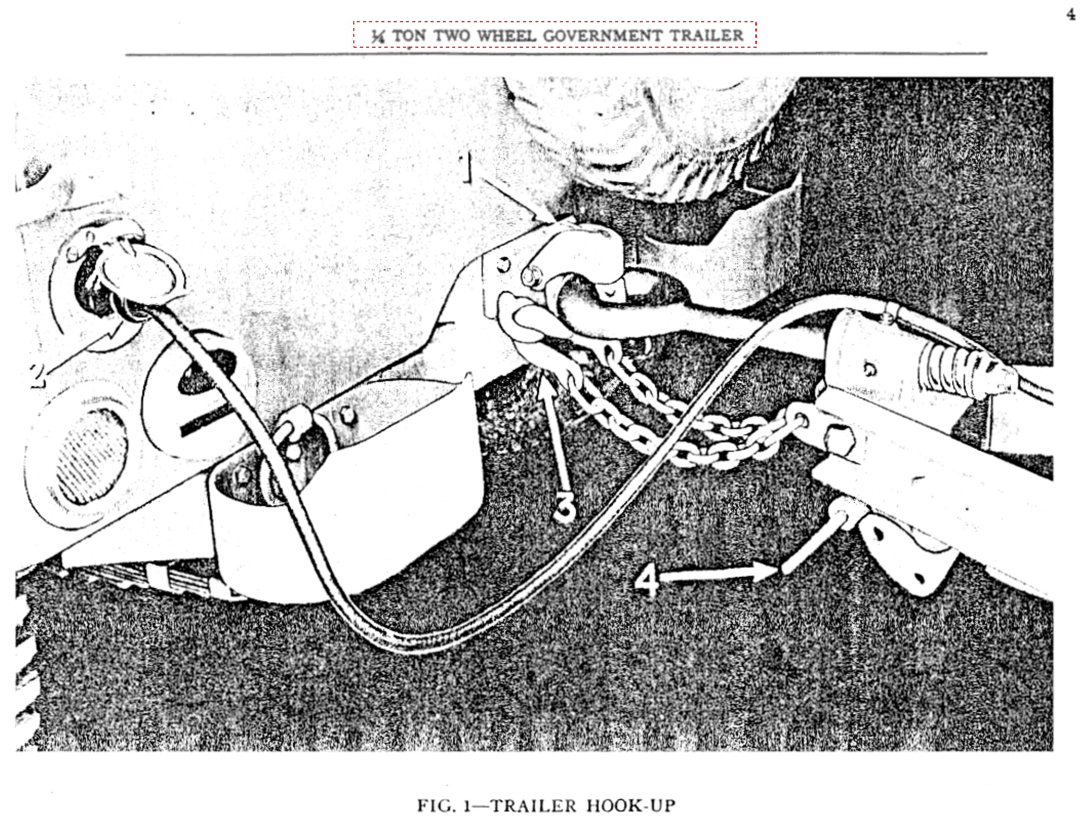 Aankoppelen & bediening (Fig. 1-3)