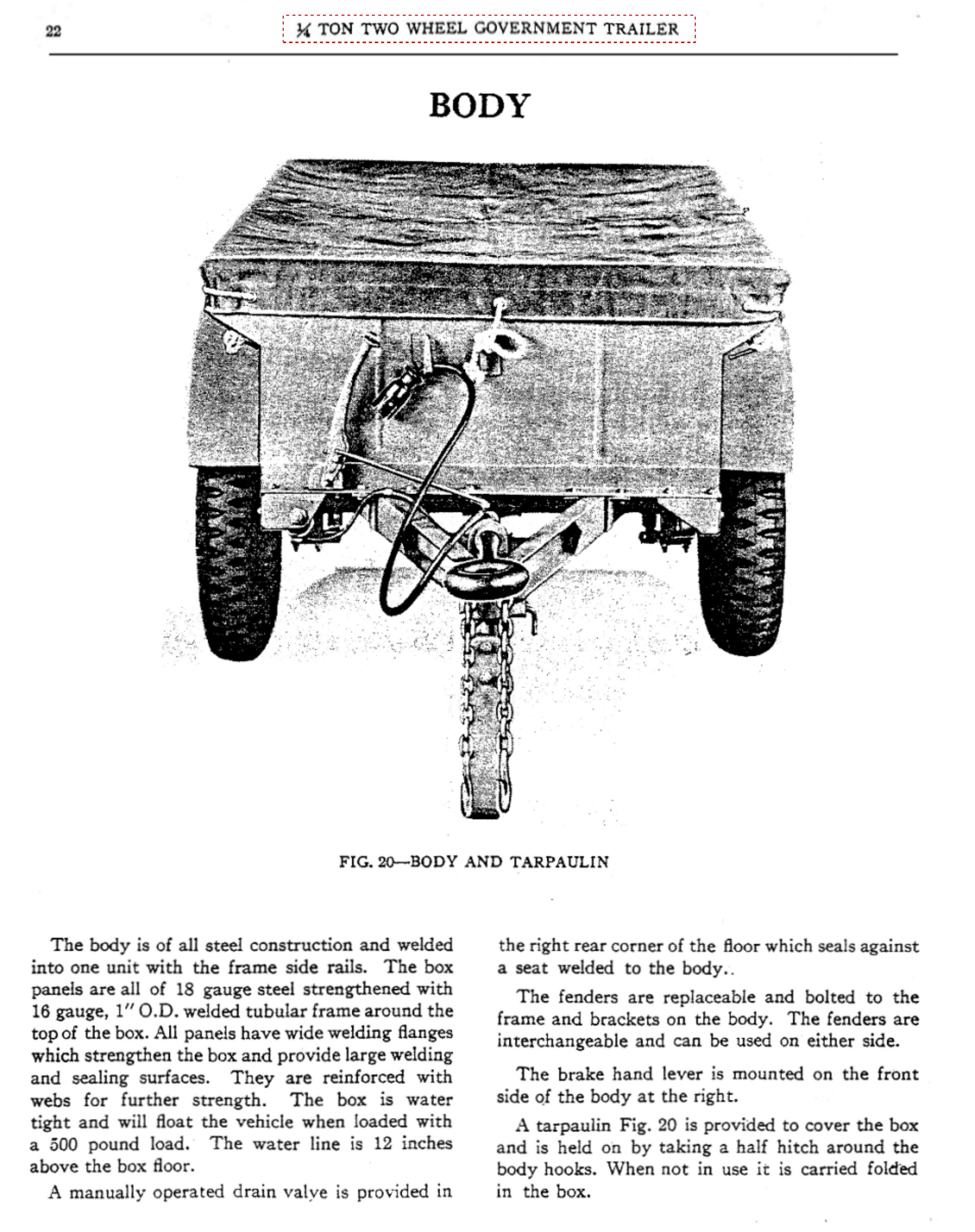 Bak & dekzeil (Fig. 20)