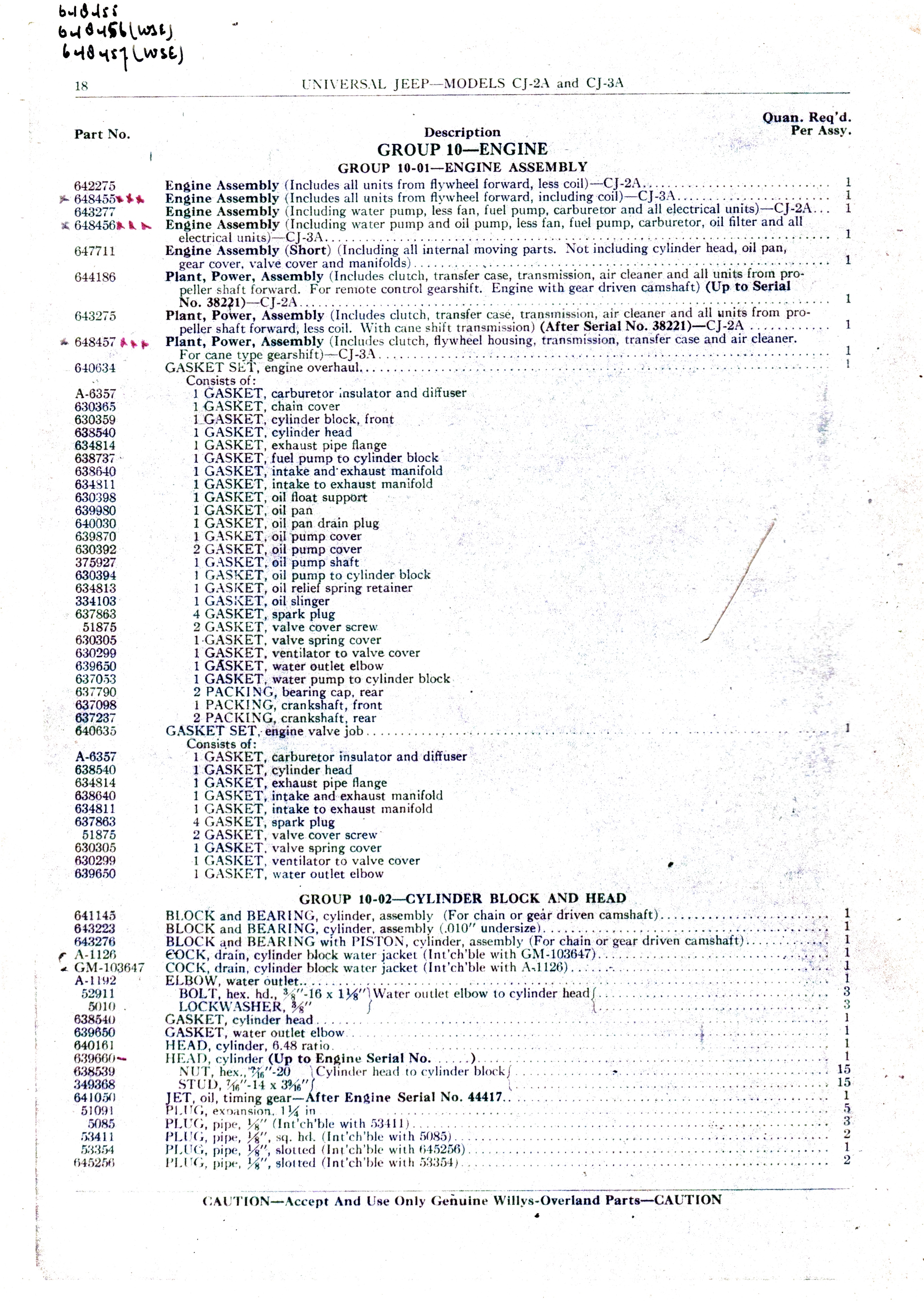 Group 10-02 — Cylinder Block and Head
