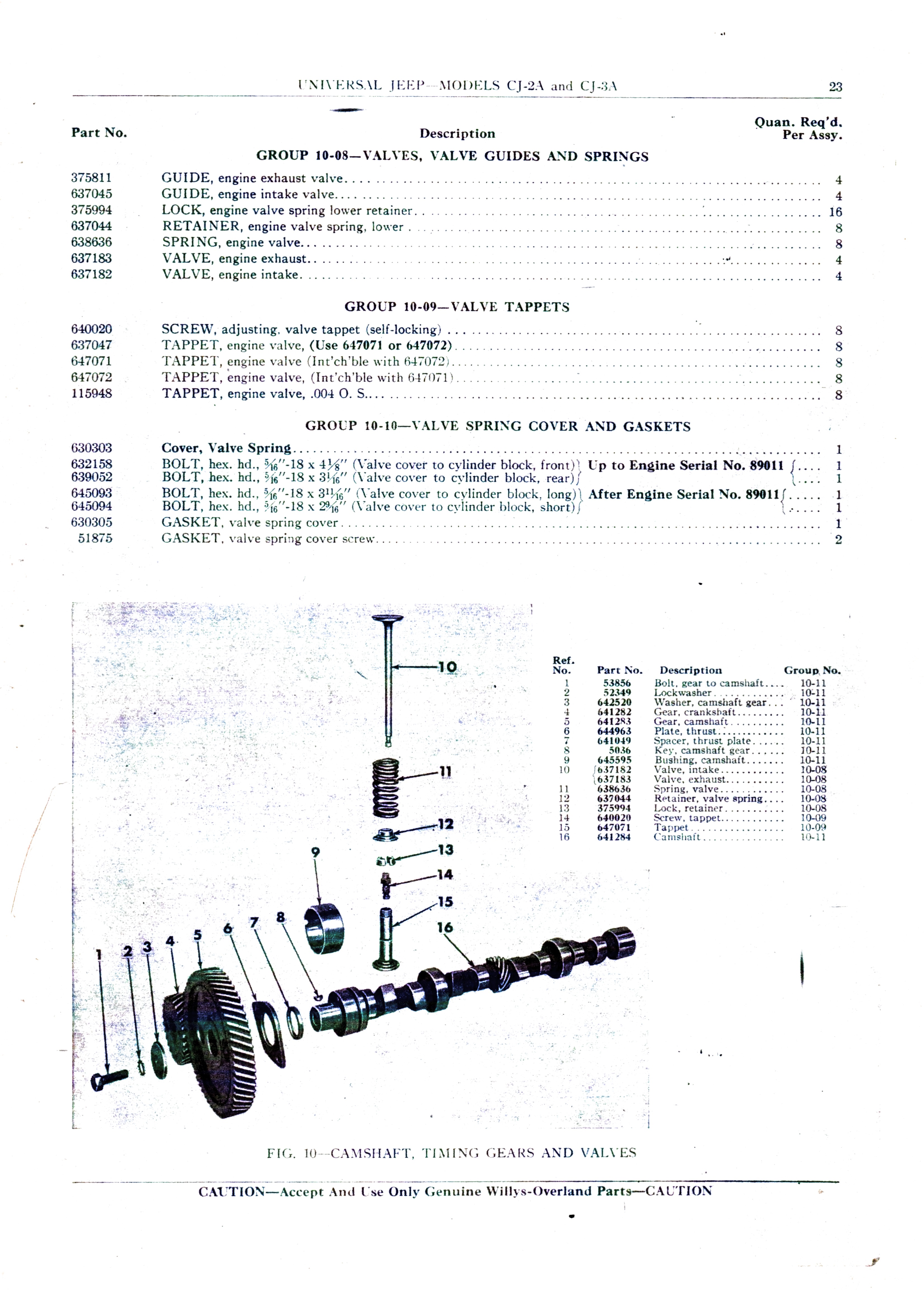Group 10-08 — Valves, Valve Guides and Springs