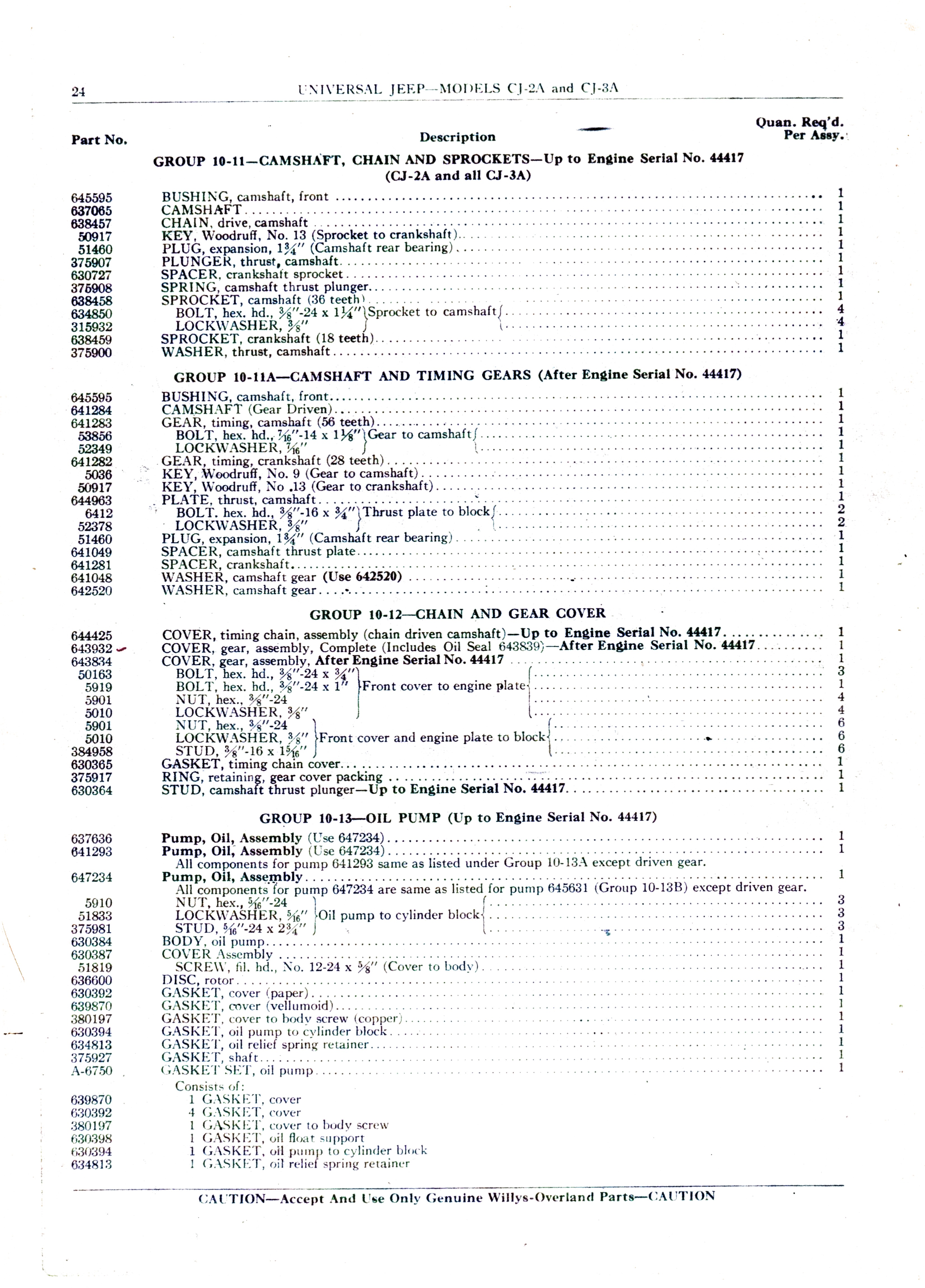 Group 10-11 — Camshaft, Chain and Sprockets
