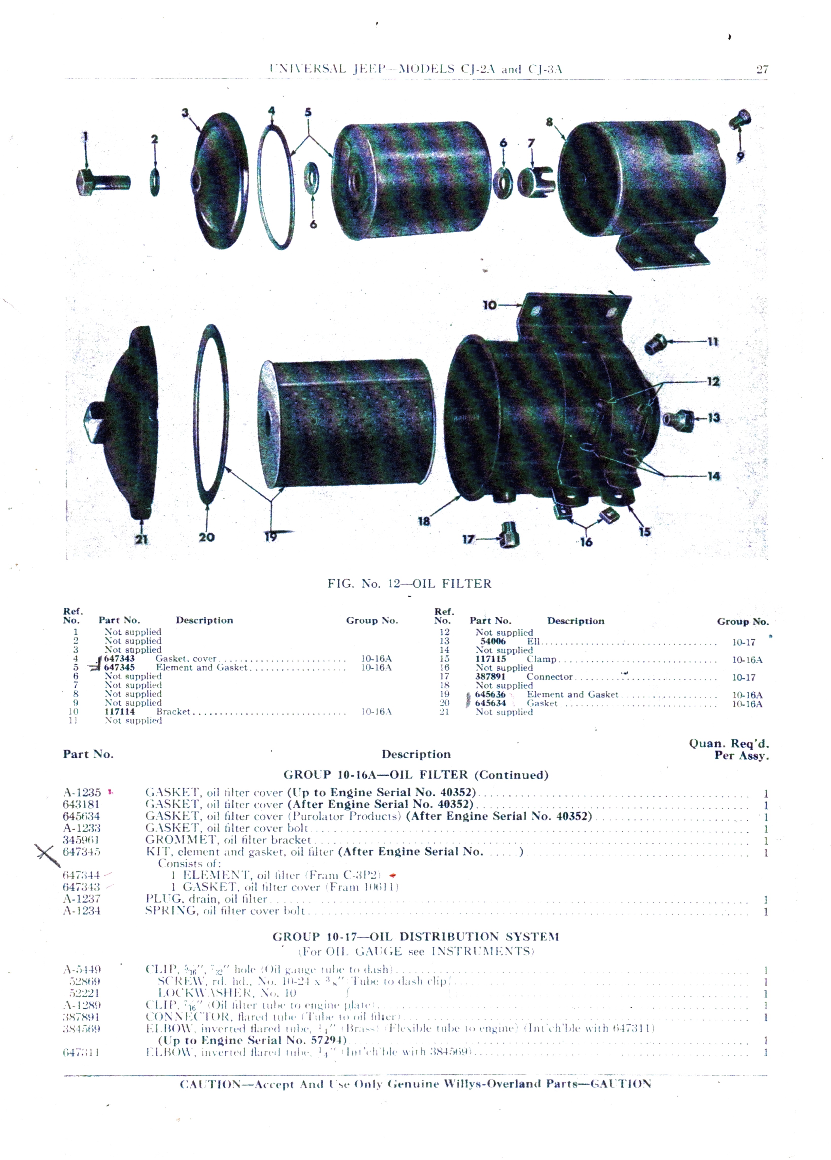 Group 10-17 — Oil Distribution System