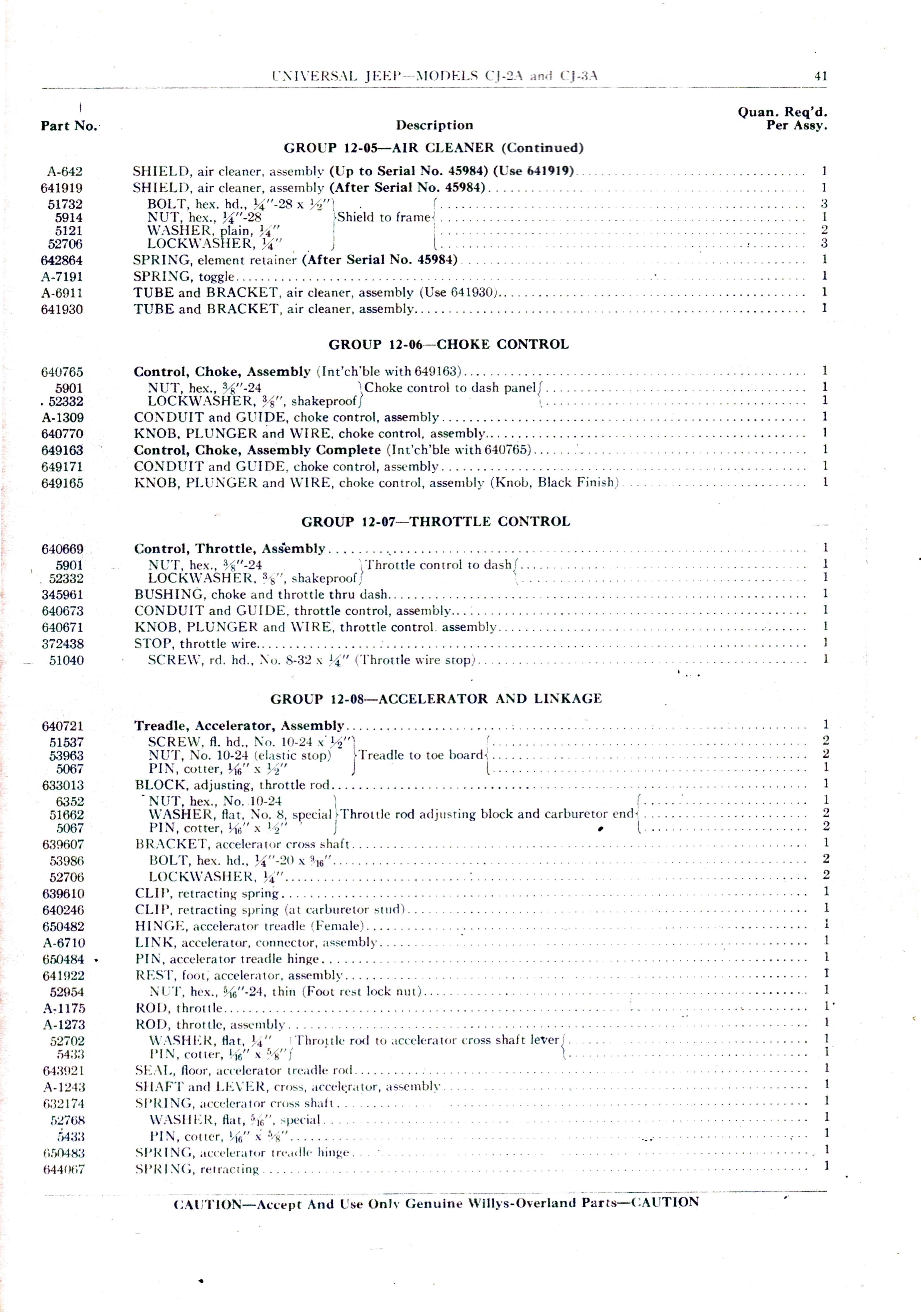 Group 12-08 — Accelerator and Linkage