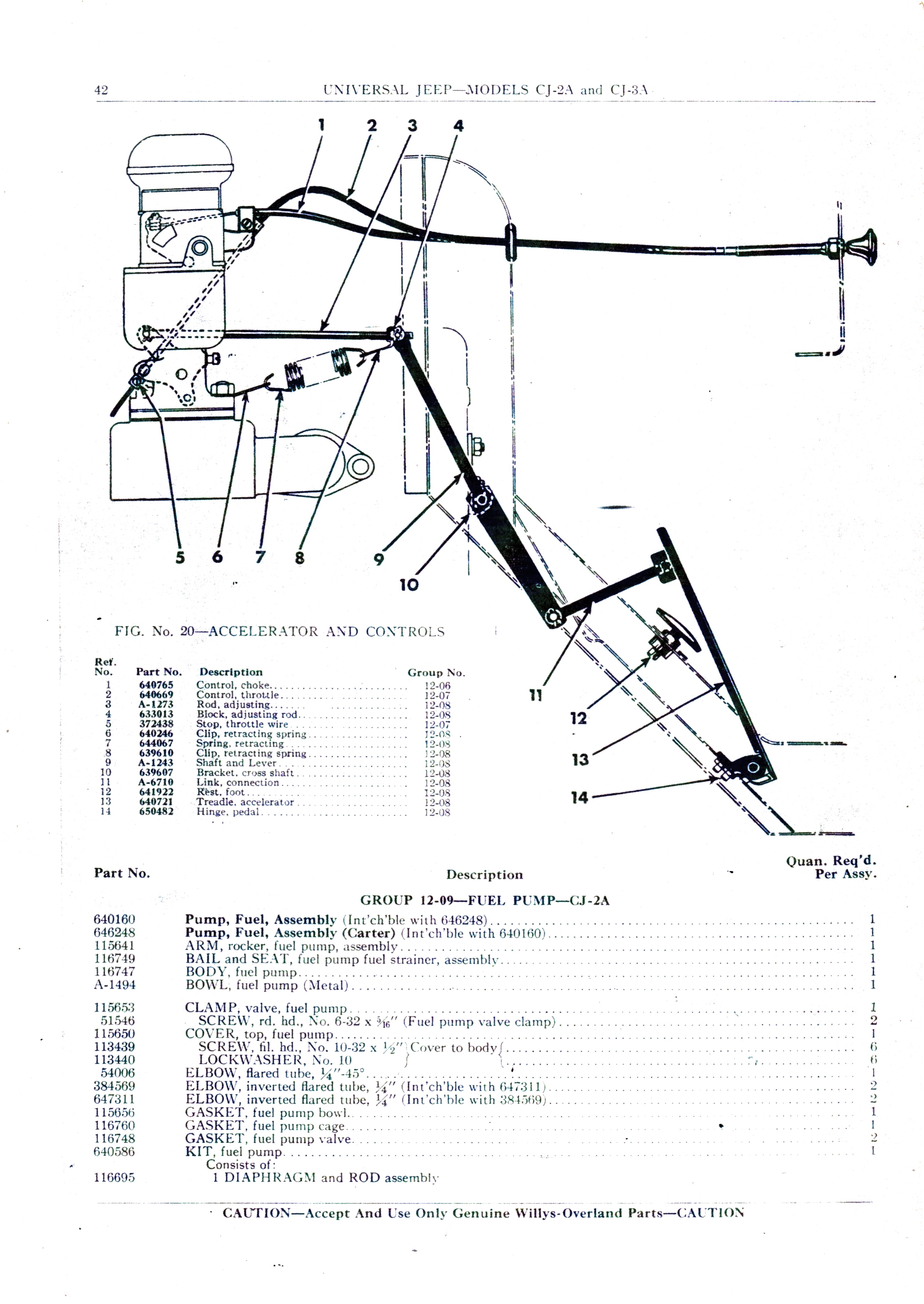 Group 12-09 — Fuel Pump