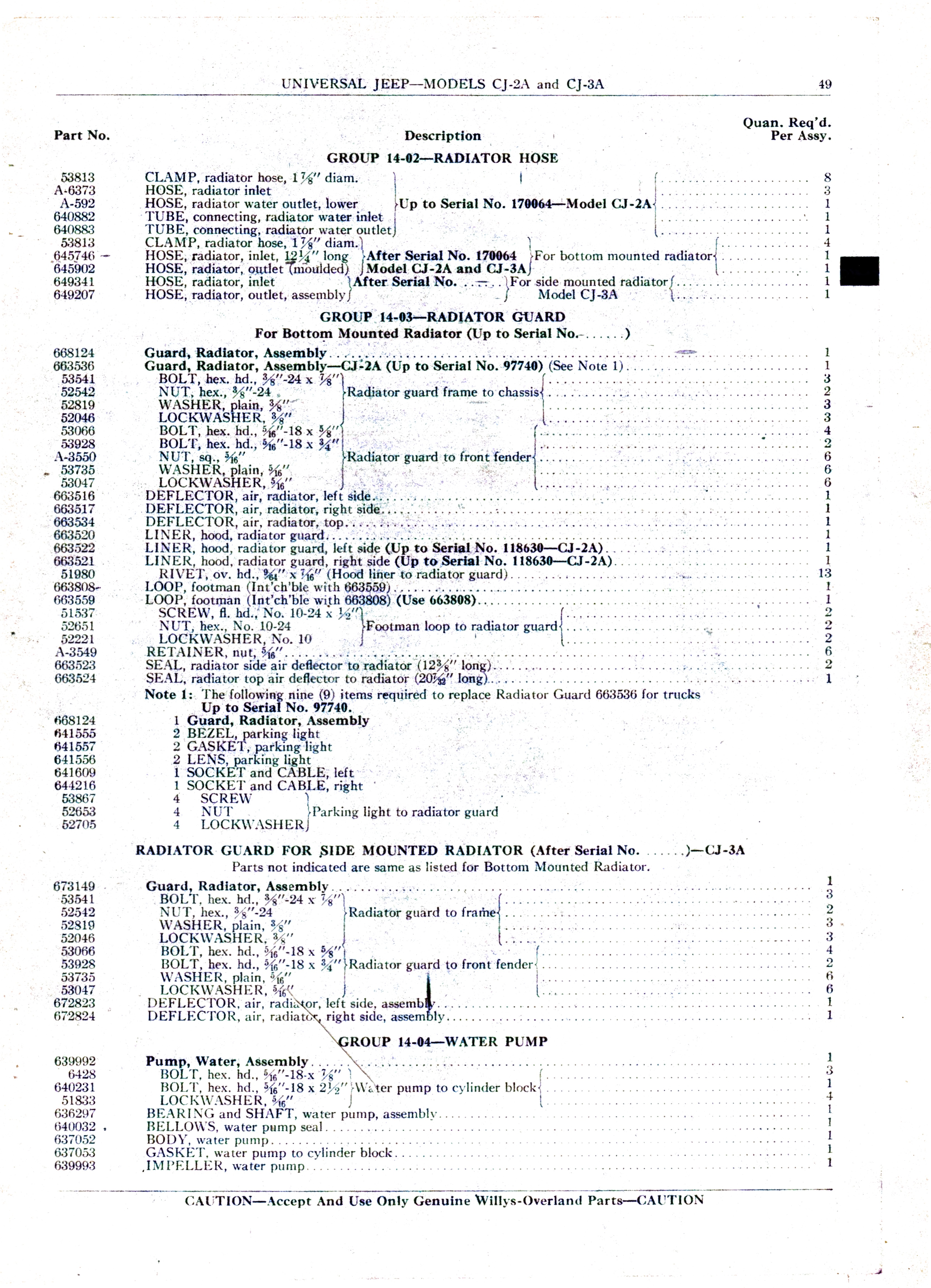 Group 14-02 — Radiator Hose