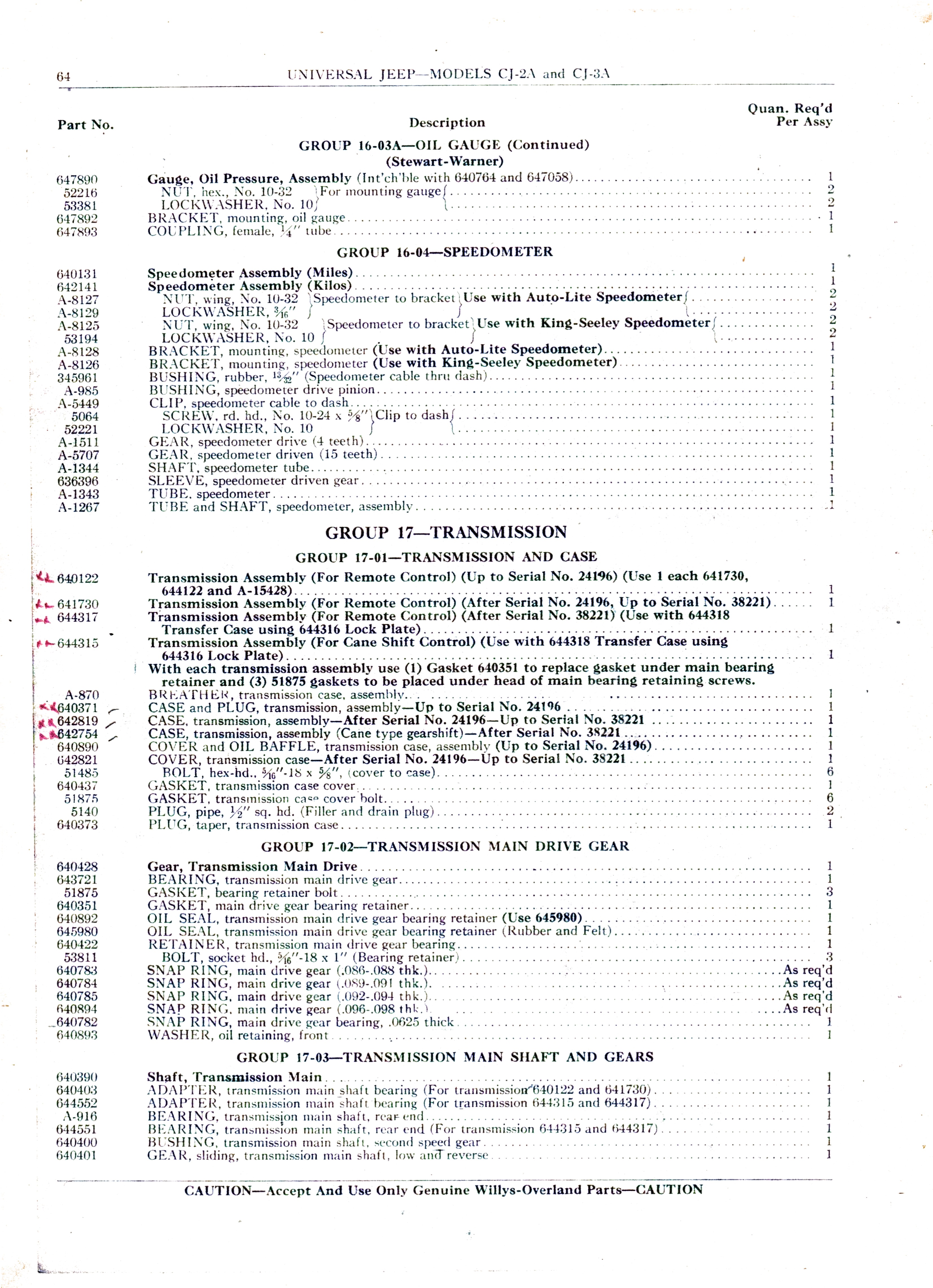 Group 17-02 — Transmission Main Drive Gear