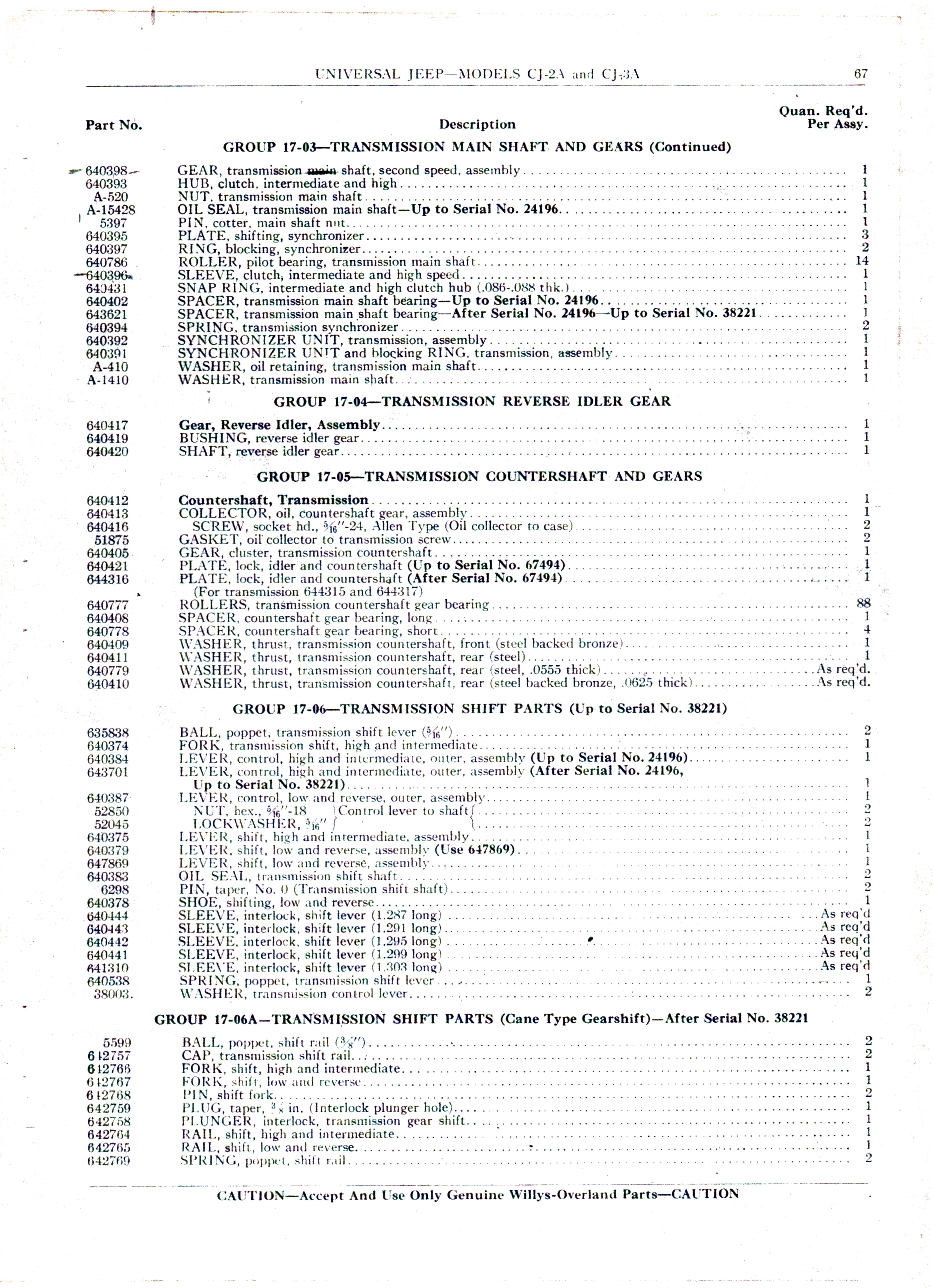 Group 17-06 — Transmission Shift Parts