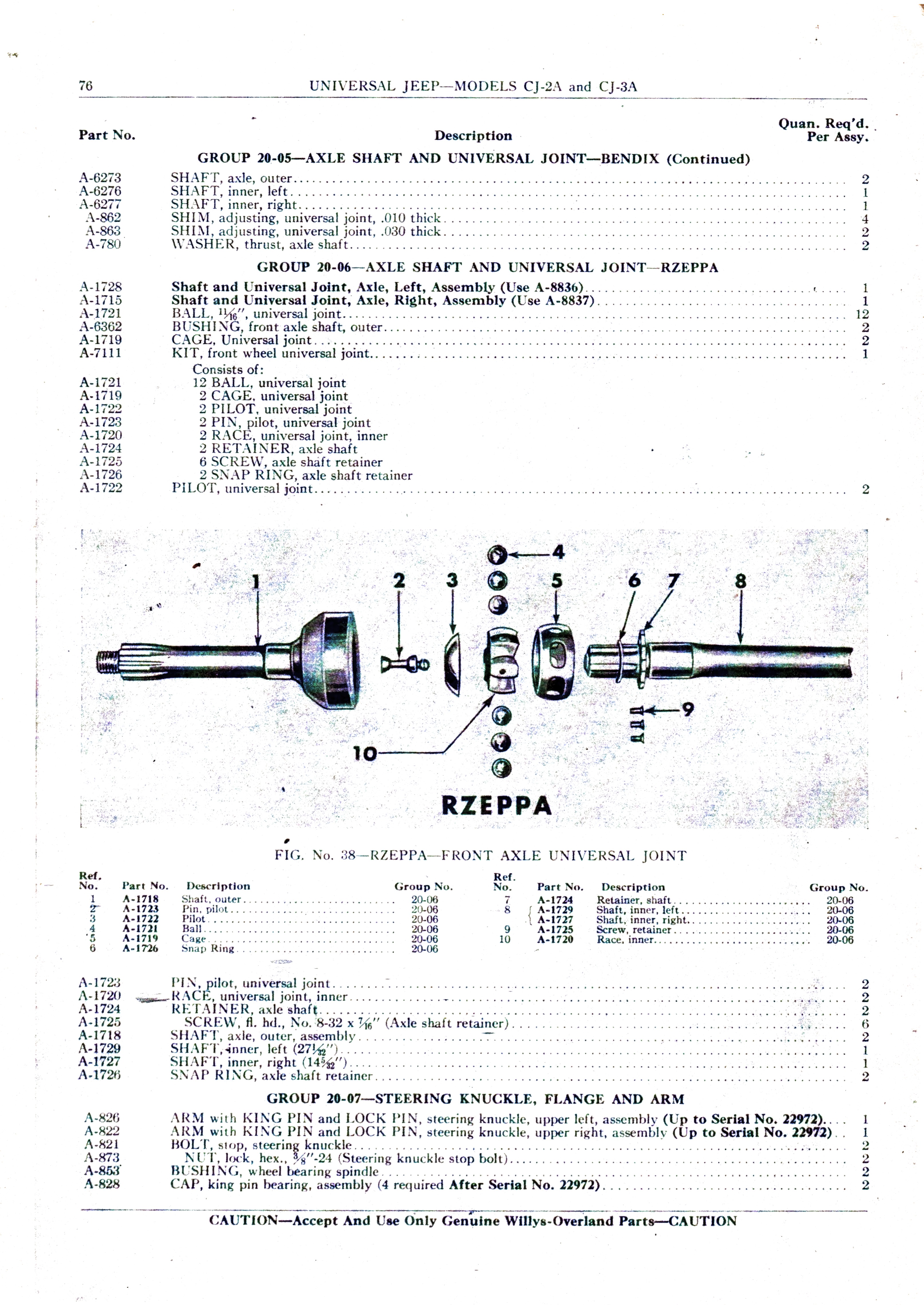 Group 20-07 — Steering Knuckle, Flange and Arm