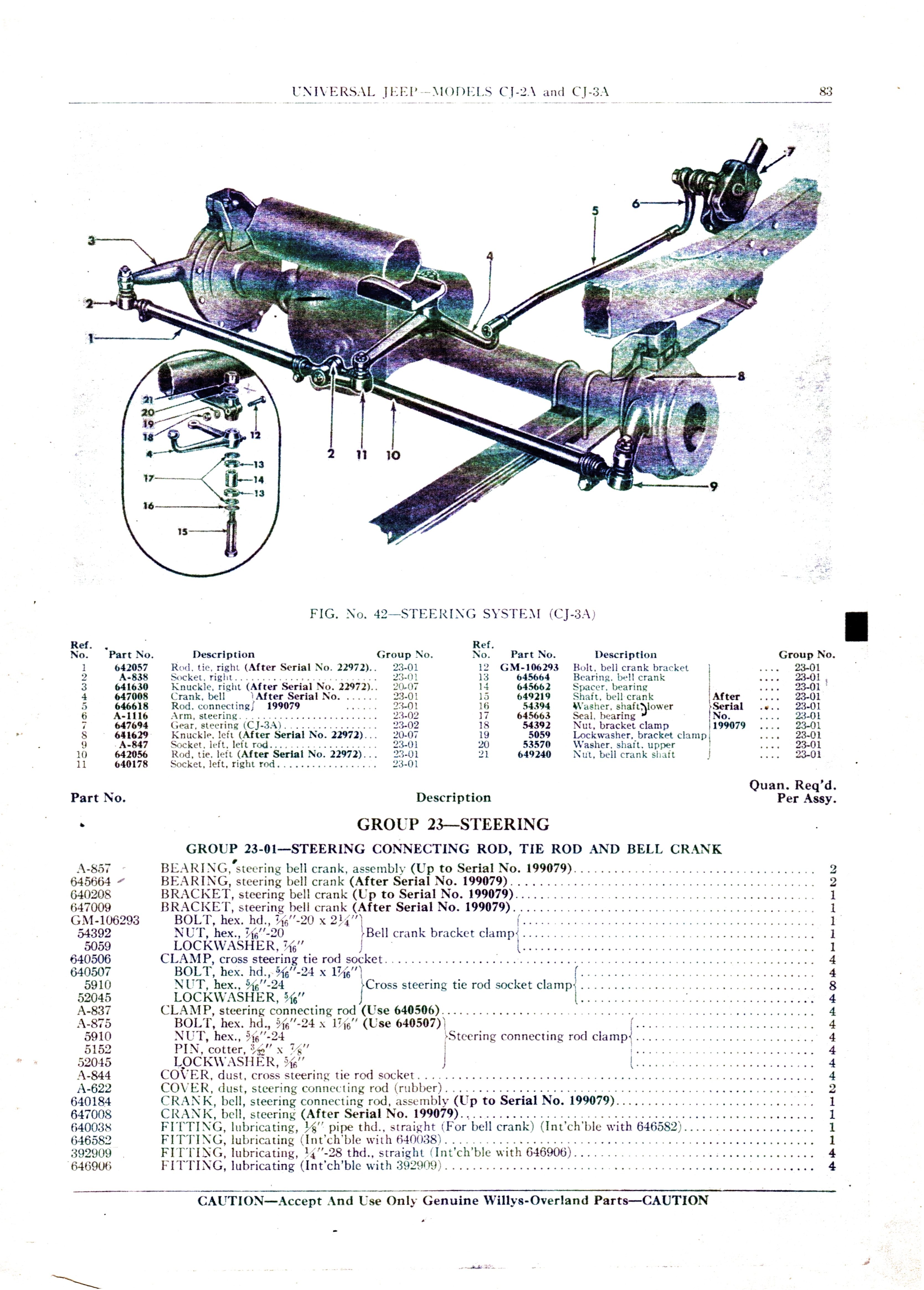 Group 23-01 — Steering Connecting Rod, Tie Rod and Bell Crank