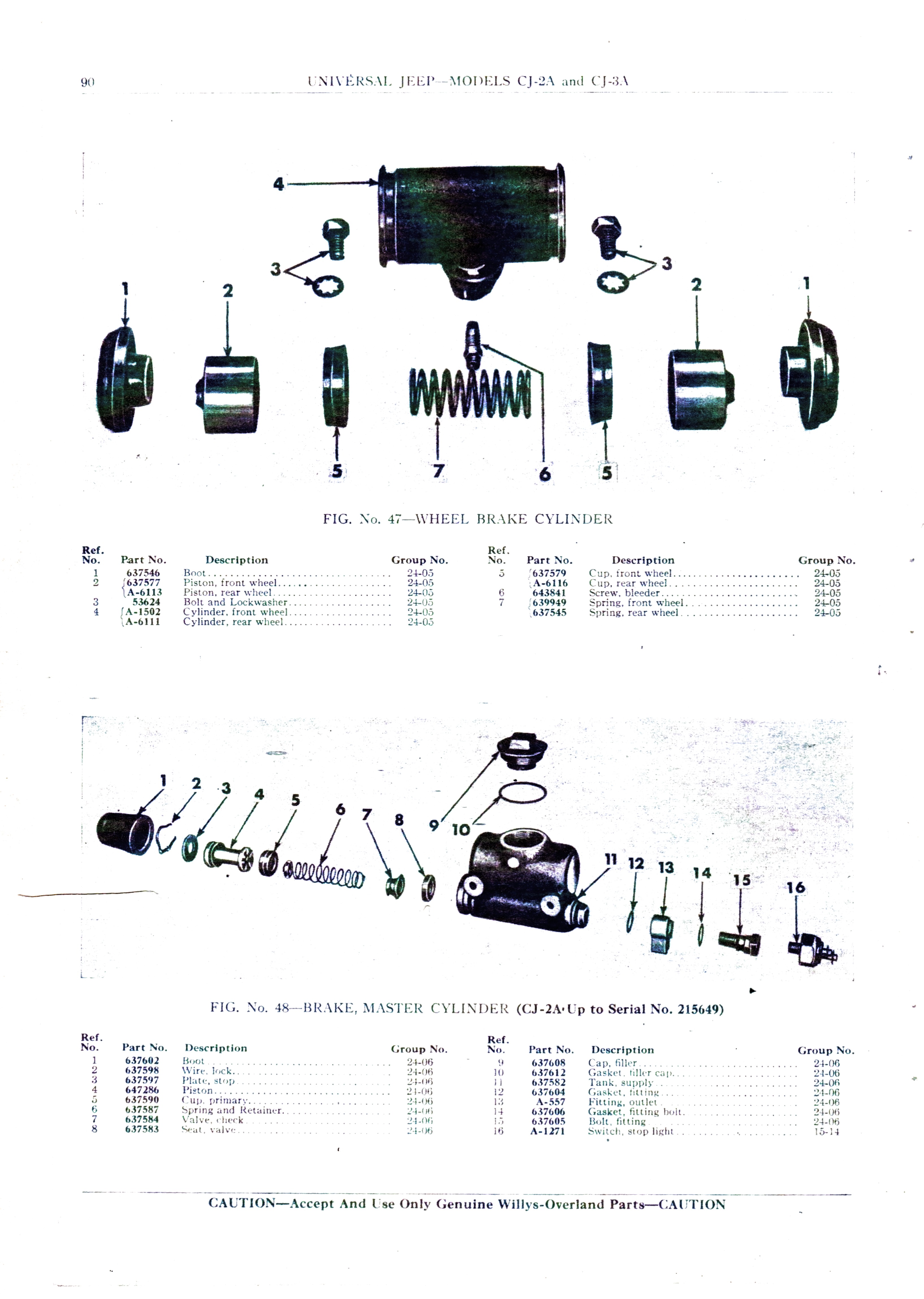 Group 24-06 — Brake Master Cylinder