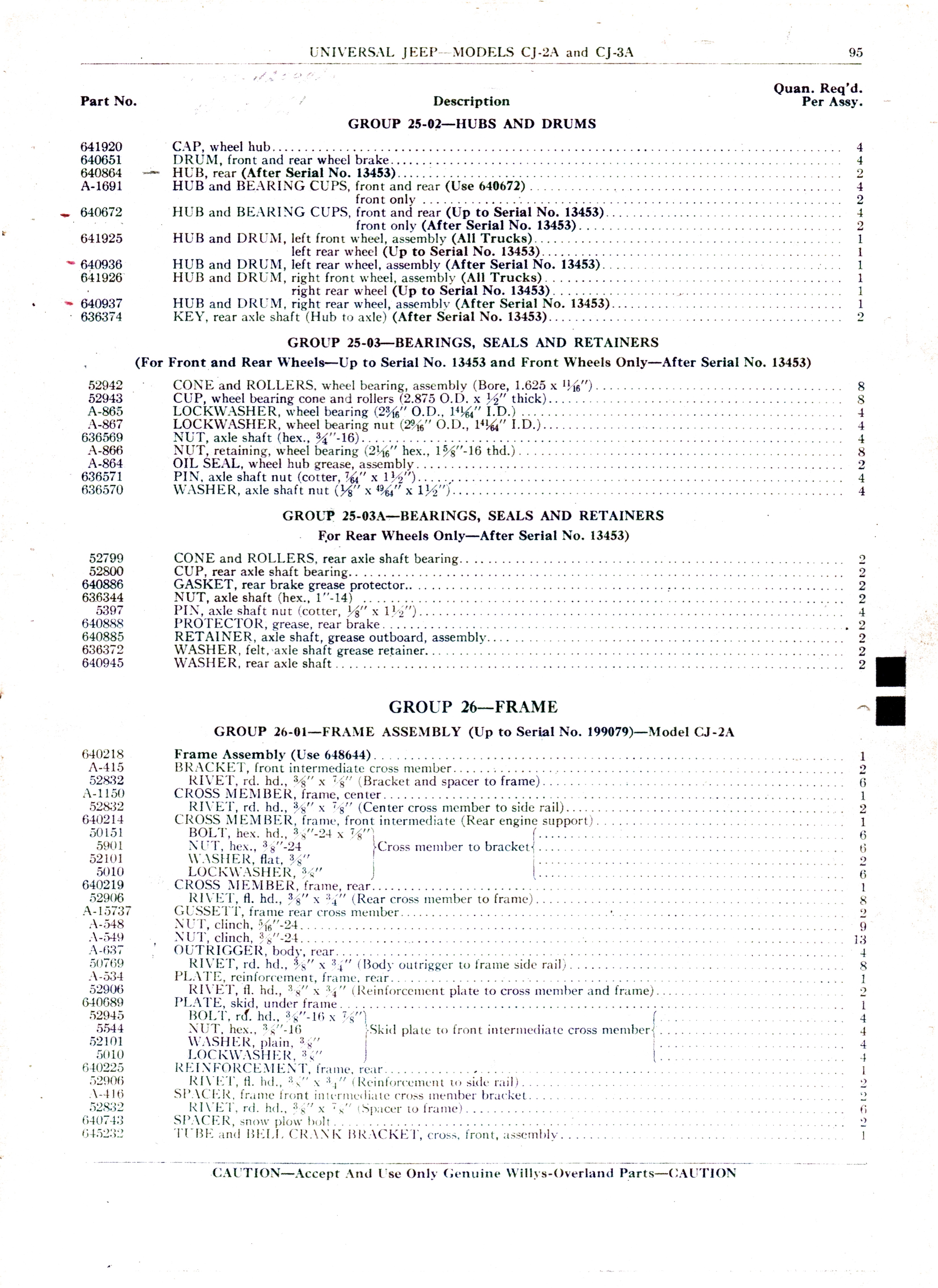 Group 25-02 — Hubs and Drums
