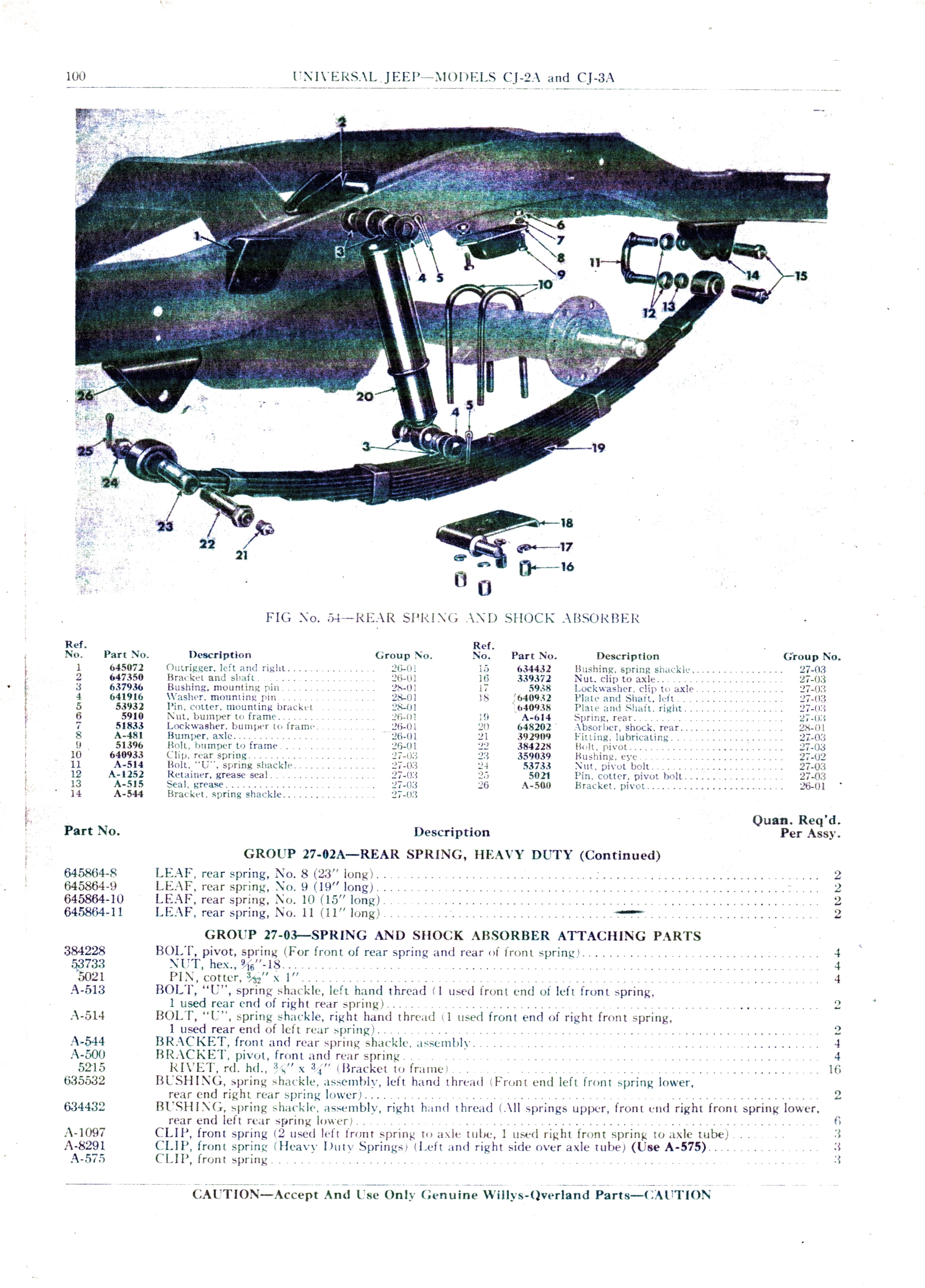 Group 27-03 — Spring and Shock Absorber Attaching Parts