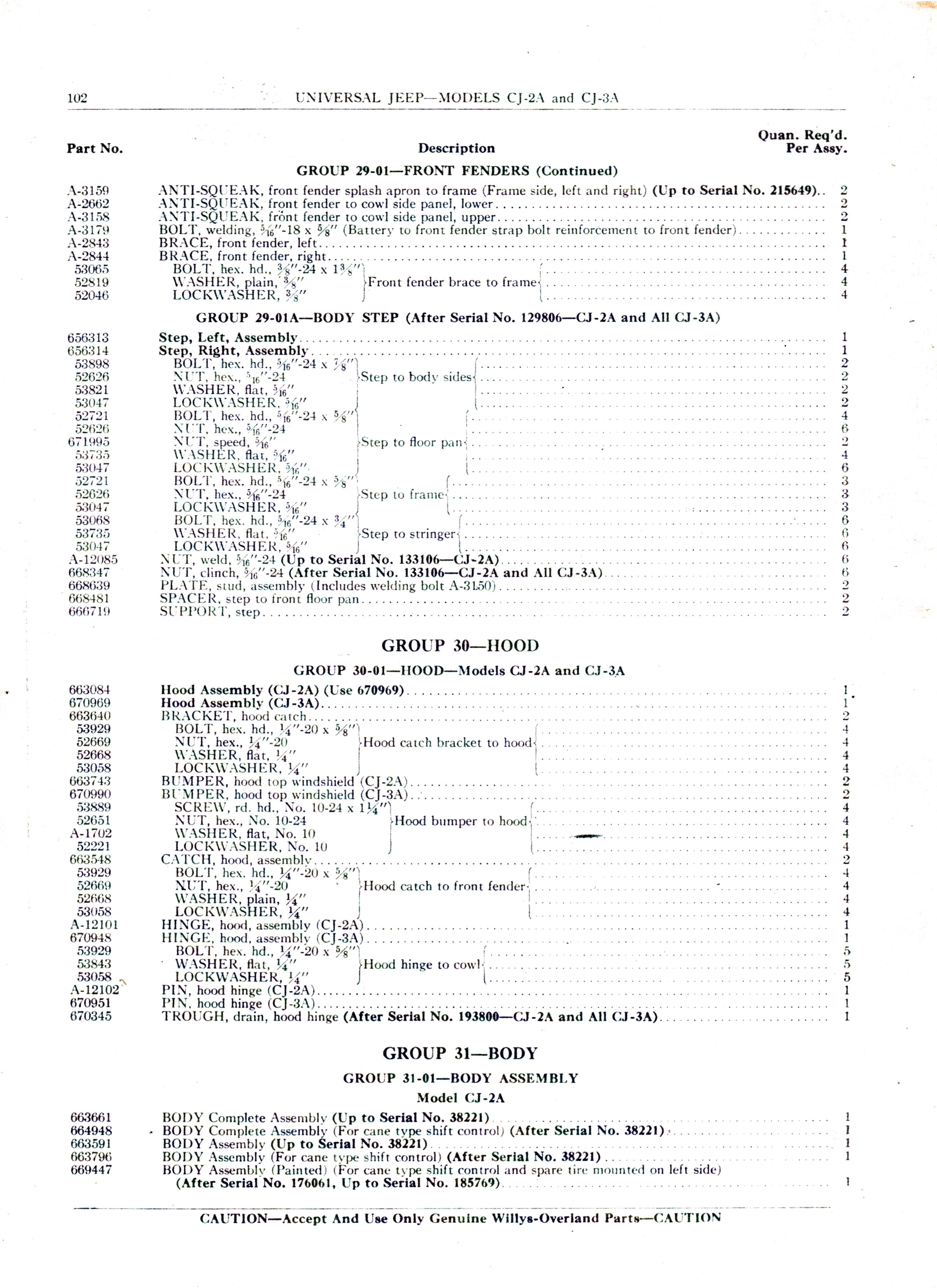 Group 31-01 — Body Assembly
